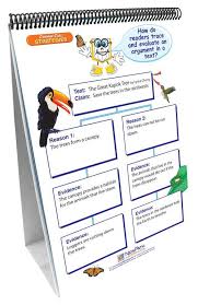 New Path Learning Ela Common Core Standards Gr 6 Strategies Flip Charts
