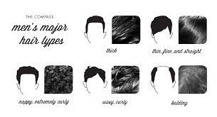 23 Hair Products For Men For Your Best Hair Day Ever Hair Wax For Men Mens Hairstyles Cool Hairstyles