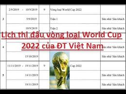 Kết quả thi đấu của đt việt nam trong năm 2019 bảng xếp hạng bảng g vòng loại thứ nhì world cup 2022 khu vực châu á ở loạt trận này của bảng g, tuyển việt nam không thi đấu, nên chỉ có hai trận thái lan. Lá»‹ch Thi Ä'áº¥u Vong Loáº¡i World Cup 2022 Cá»§a Ä't Viá»‡t Nam Trong NÄƒm 2019 World Cup Viá»‡t Nam Viáº¿t
