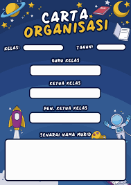 Carta organisasi pbsm di sekolah. Ay Arts Publicacoes Facebook