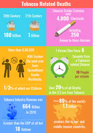 When it's overloaded with toxins from unhealthy foods, it doesn't work as well. Health Tips Fitness Tips Wellness Tips Daily Tips Healthcare Tips Health Tips Healthy Happy Life Fruit Health Benefits