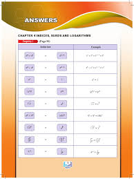 Klik menu utama add math, komen soalan mana. C04 Add Maths Answers Form 4 Pdf Mathematical Concepts Number Theory