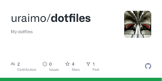 dotfiles/en_GB.dic at master · uraimo/dotfiles · GitHub