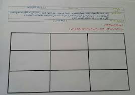 التعليم النشط ورقة عمل استراتيجية لوحة الاختيار Education Blog Blog Posts