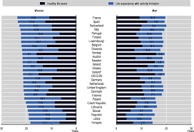 Sebastian vettel is set for a very important race this weekend, as the 2017 malaysian grand prix is scheduled to take place at the sepang international. 4 Delivering Quality Health Services In Rural Communities Delivering Quality Education And Health Care To All Preparing Regions For Demographic Change Oecd Ilibrary