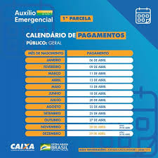 Maybe you would like to learn more about one of these? Auxilio Ate Domingo Caixa Paga 2 Grupos E Outros 2 Do Bolsa Familia