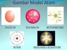 Ernest rutherford disproved thomson's theory of the atom in 1911 when he showed that atoms the main problem with rutherford's model was that he couldn't explain why. Ringkasan Tentang Perkembangan Teori Atom Dan Gambar Nya Brainly Co Id