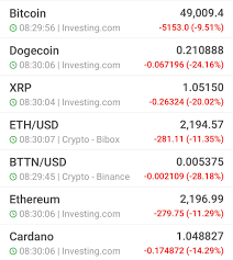 To understand why bitcoin transactions sometimes take so much time to confirm, it is essential to first understand how they are verified. Ouch Why Does It Hurt So Bad Crypto Betsau