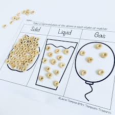 Required fields are marked * comment. Representing States Of Matter With Cereal Mrs Thompson S Treasures