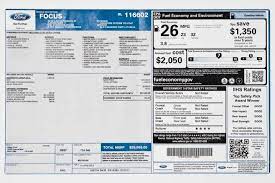 Negotiating A Dealer S New Car Add Ons Edmunds New Cars Negotiation Fuel Cost