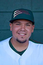 Danny Canela Stats, Age, Position, Height, Weight, Fantasy & News