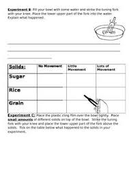 Sound Waves Experiment Worksheet Sound Waves Experiments Waves