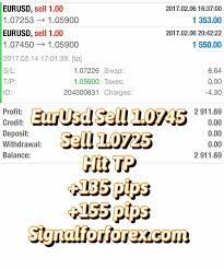 Euraud Hit Tip 104 Pips Net Profit For Our Paid Members Contact Us For Best Forex Signals Via Whatsapp 44793795763 Forex Signals Online Business Net Profit