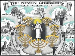Seven Churches Of Revelation Bible Study Scripture Revelation Bible The Revelation Of Jesus Christ
