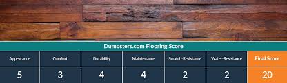 Best Flooring For Families With Kids And Pets Dumpsters Com