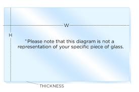 glass weight load calculator