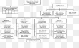Hal itu disampaikan oleh gubernur dki jakarta anies baswedan seiring diumumkannya. Berita Harian Png And Berita Harian Transparent Clipart Free Download Cleanpng Kisspng
