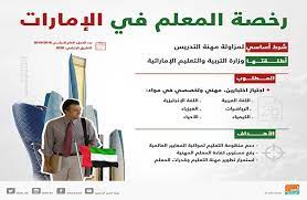 Please consult with your administrator. Alfajr News