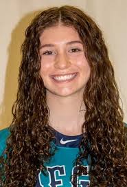 TSSAA softball: Daily News Journal 2021 all-Murfreesboro area team