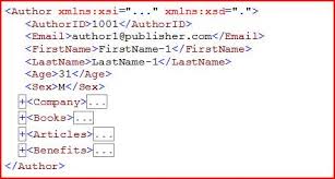 Using T Sql To Transform Xml Data To A Relational Format Sqlservercentral