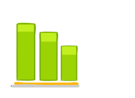 Bar Chart Clip Art At Clker Com Vector Clip Art Online