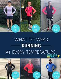 Winter Running Gear What To Wear At Every Temperature