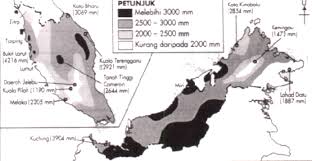 Projek Pengurusan Sumber Iklim Di Malaysia