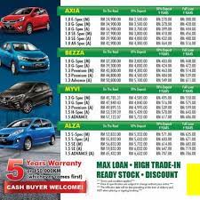 Kereta, proton, perodua, full loan, skim graduan, proton full loan, perodua full loan, beli saga, exora, vios, city, alza, myvi,, bezza full loan, civic full loan. Perodua Axia Full Spec Hirup 0