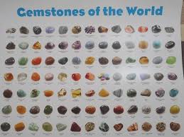 crystal chart gemstones of the world wall chart a2 covering