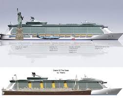 Freedom Of The Seas Vs Allure Of The Seas Oasis Of The Seas Cruise Ship Luxury Cruise Royal Caribbean International