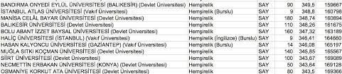 Dgs bölüm taban puanları 2020 2021. Hemsirelik Taban Puanlari 2021 Hemsirelik Puanlari Hemsirelik Basari Siralamasi