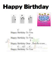 песня Happy Birthday To You Happy Birthday To You 76fff005e4e62f006961ed76b1c119e4 Jpg 503 521 Pixels Ukulele Songs Beginner Happy Birthday Ukulele Chords Ukulele Songs