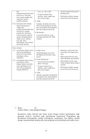 Check spelling or type a new query. 07 Silabus Bahasa Inggris Smp 20012017 Ok