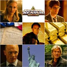 We did not find results for: City Of Gold National Treasure Moodboard