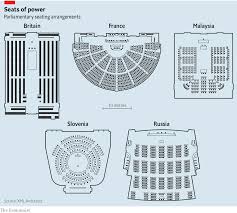 Irish houses of parliament, seat of the former parliament of ireland; Parliaments Get Facelifts But It Is Politics That Really Needs One The Economist