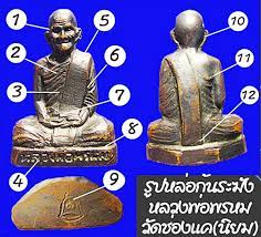 ว ธ ด ร ปหล อก นระฆ ง หลวงพ อพรหม ว ดช องแค ป 2512 ลานพระ