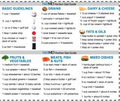 portion control chart portion size charts food portions