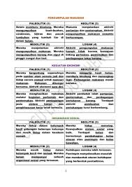 Sejarah pmr sejarah tingkatan 1 bab 1 zaman pra sejarah. Sejarah T1 Bab 3 Zaman Prasejarah Flip Ebook Pages 1 6 Anyflip Anyflip