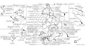 A wiring diagram usually gives instruction roughly the relative slant and arrangement of devices and. Engine Control Vacuum Piping 1997 Nissan Maxima