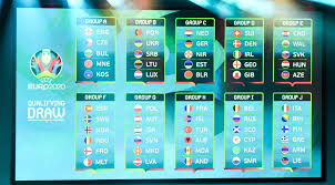 Complete table of euro 2020 standings for the 2020/2021 season, plus access to tables from past seasons and other football leagues. Football Ruckus Euro 2020 Qualification Results