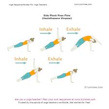 Side Plank Pose Flow Vasisthasana Vinyasa Can Be Included In Yoga Sequences With Focus On Arms And Shoulders Upper Yoga Sequences Stress Yoga Teaching Yoga