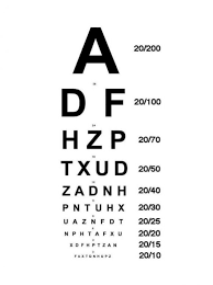 23 Correct Snellen Chart Pdf 20 Feet