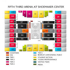 Fifth Third Arena At Shoemaker Center Tickets