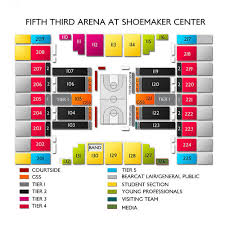 fifth third arena at shoemaker center tickets