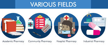 List of registered pharmacist in malaysia. Pharmacy Course In Malaysia Eduadvisor