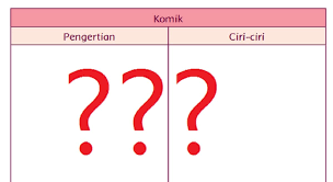 See full list on pelayananpublik.id Ingat Kembali Pengertian Dan Ciri Ciri Komik Tuliskan Pada Tabel Berikut
