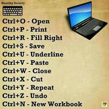 Computer In 2020 Computer Shortcut Keys Computer Shortcuts Computer Basics