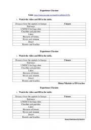 Free interactive exercises to practice online or download as pdf to print. Ukraine Worksheets