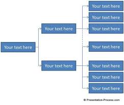 simple organization chart powerpoint tutorial