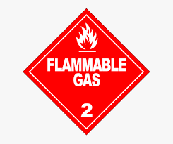 Bagaimana cara membaca rambu ukur, menghitung jarak dan beda tinggi. Science Laboratory Safety Signs Bahan Bakar Gas Mudah Terbakar Hd Png Download Transparent Png Image Pngitem